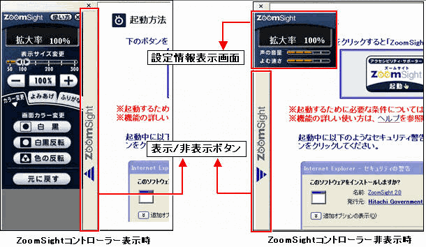�摜 �R���g���[���[�\�����Ɣ�\����